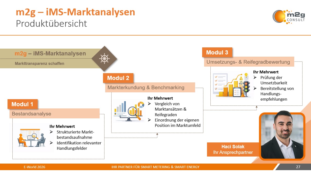 m2g - iMS-Marktanalysen Slide 2