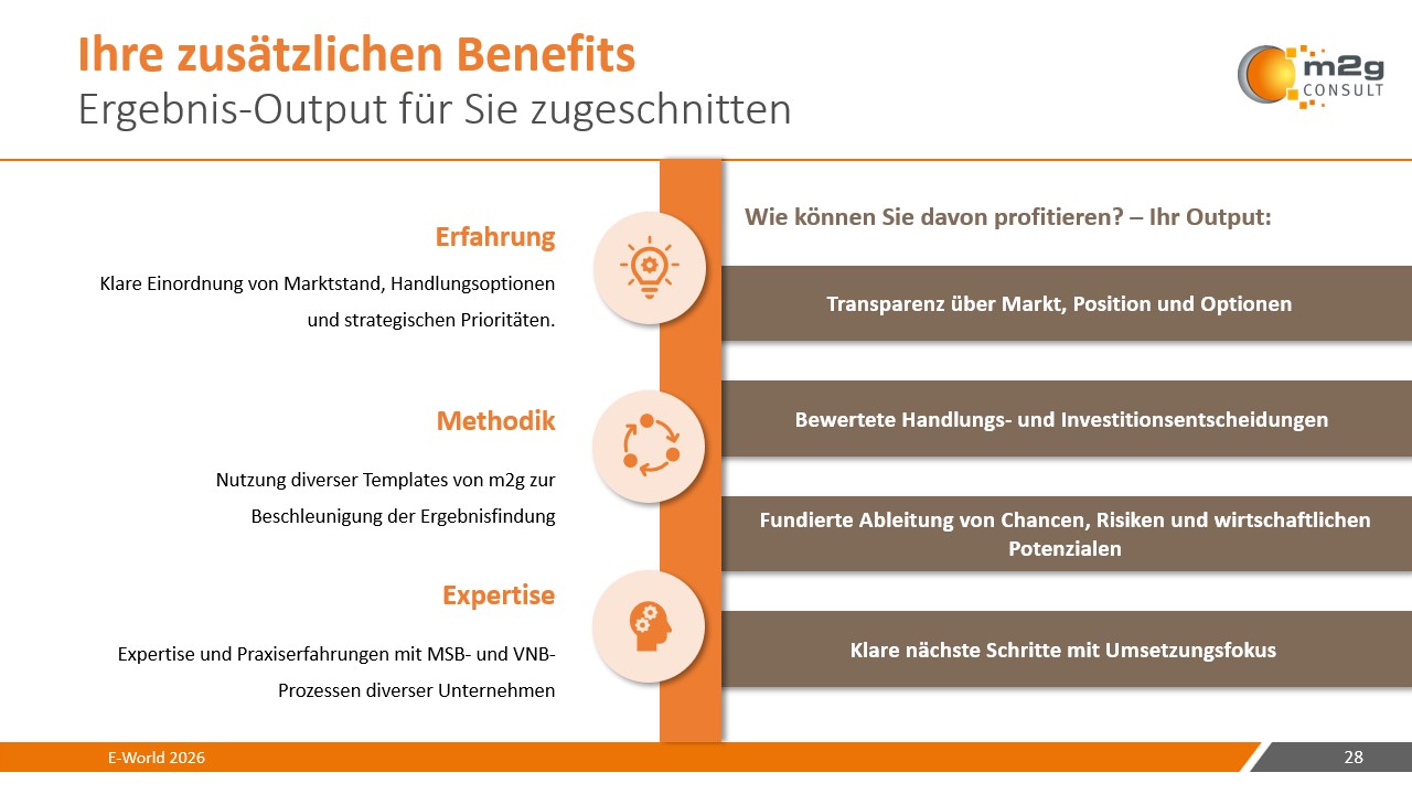 m2g - iMS-Marktanalysen Slide 3