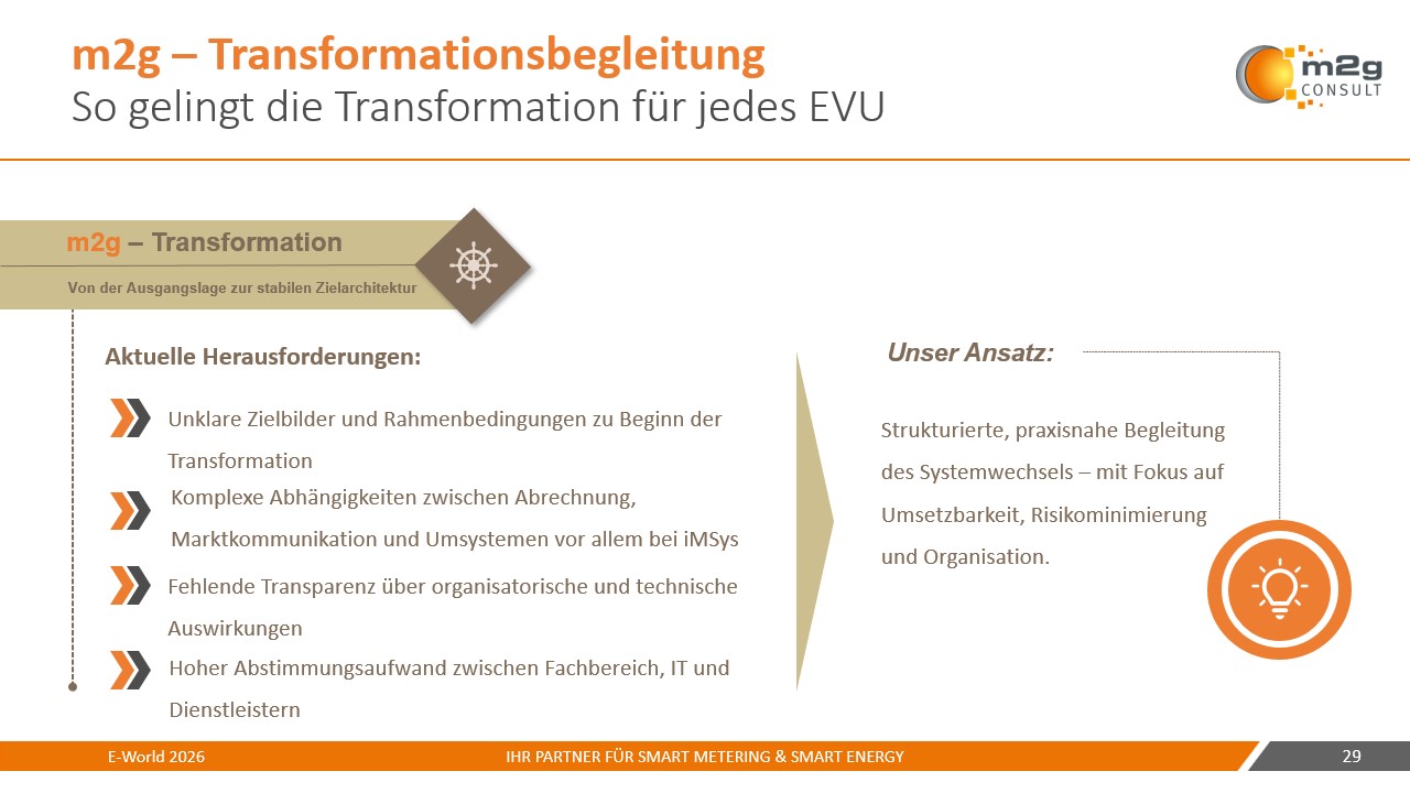 m2g - Transformationsbegleitung Slide 1